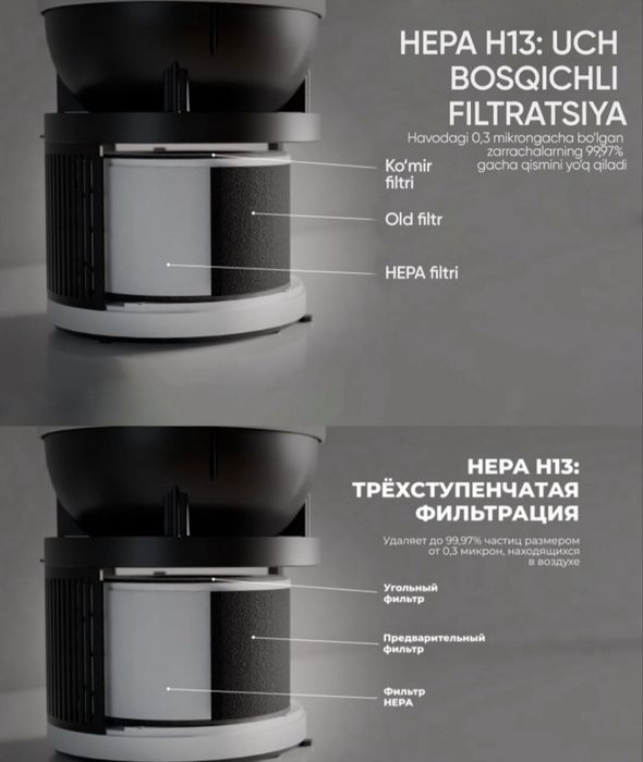 Очиститель воздуха Hofmann