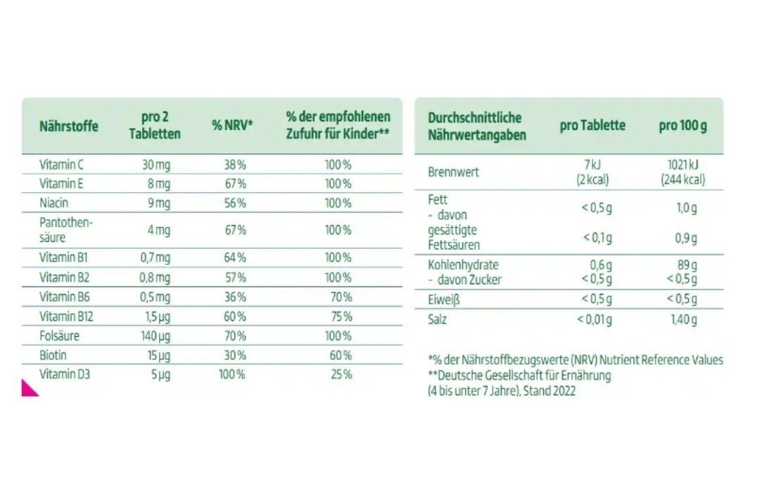 Детские мультивитамины ALTAPHARMA Bolalar multivitamini