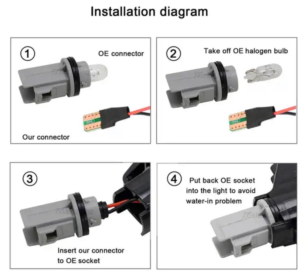 Semnalizari led dinamice BMW E90-93 E60 X1 X3 X5