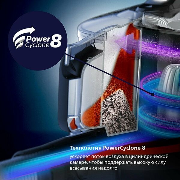 Безмешковый пылесос Philips PowerPro Expert FC9728/01