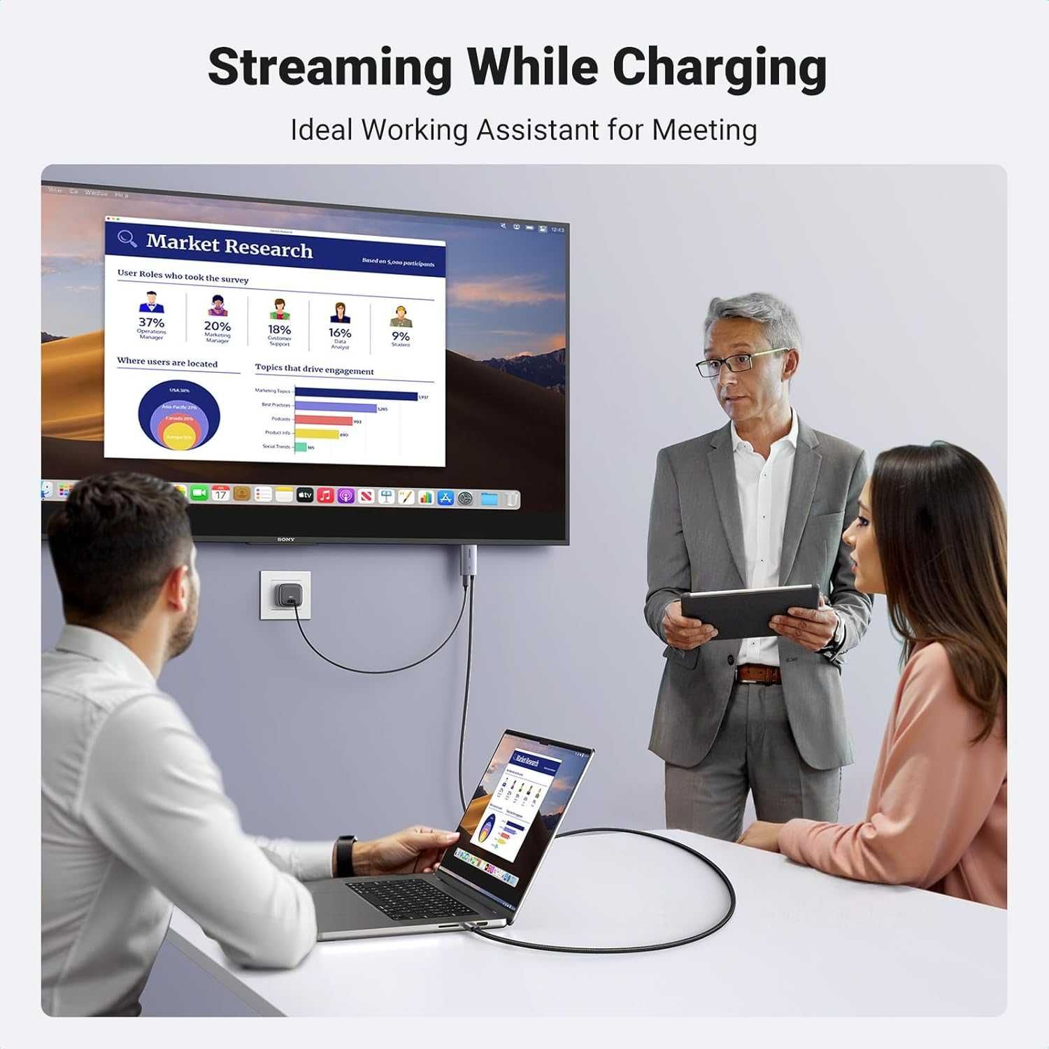 Новинка! Переходник кабель Ugreen USB Type-C to HDMI 4K60Hz с PD 100W