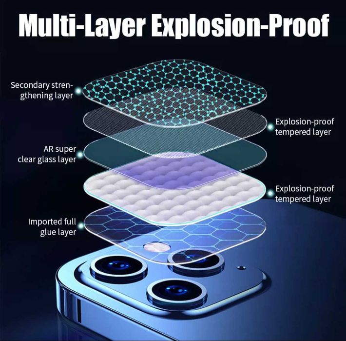 Folie sticla camere Full Cover pentru iPhone 12 Pro , 12 Pro Max