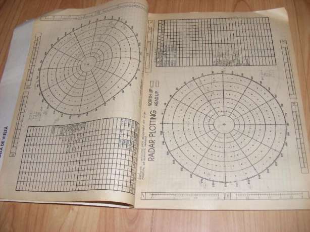 Planseta de manevra,RADAR,cursul radar,Radar Plotting,transport GRATUI