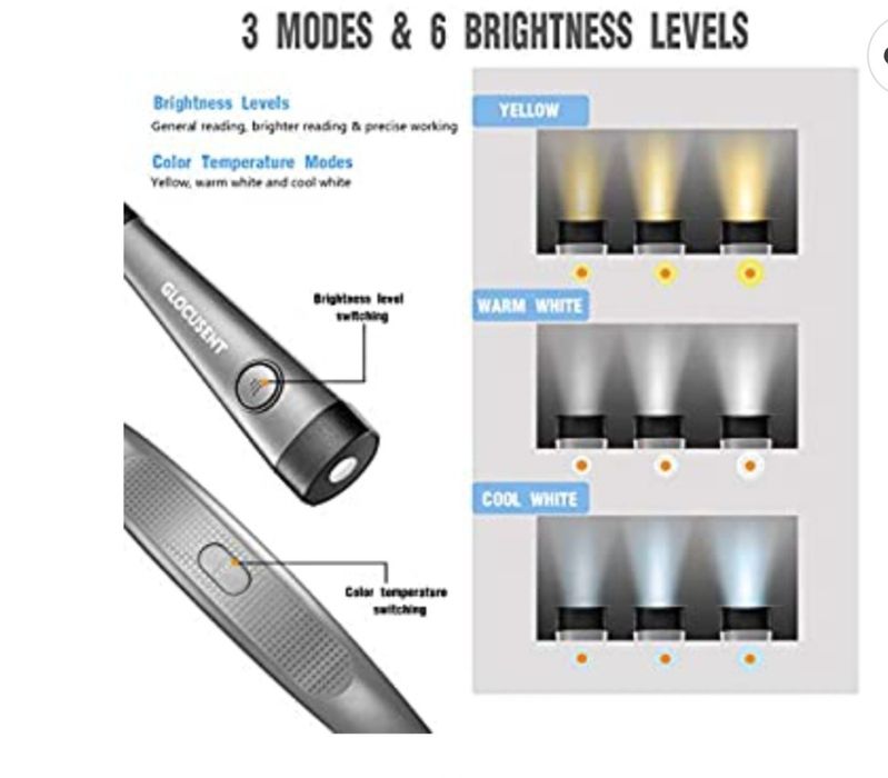 Lumină de lectură, lumină de cărți pentru citit în pat noaptea, lumină