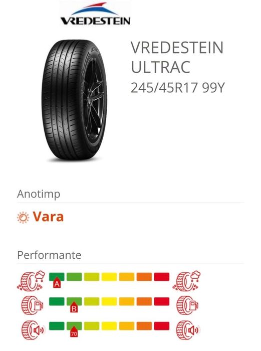 Vând anvelope vară 245/45R17 99 Y
