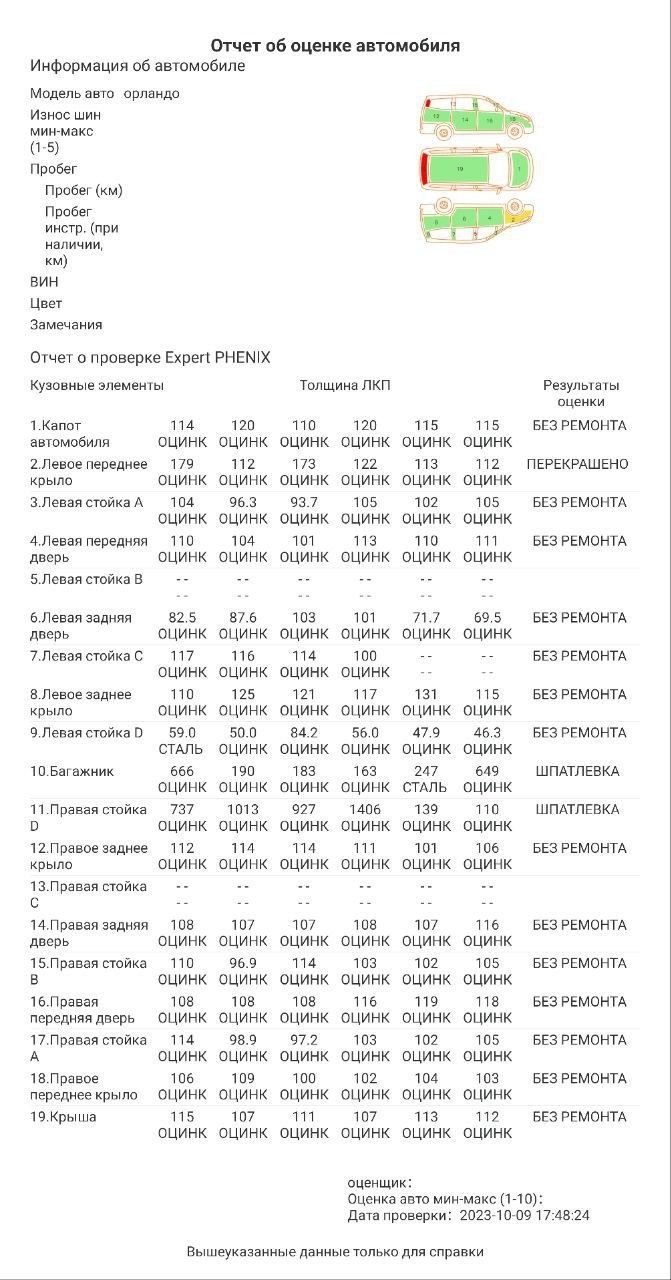 Проверка авто перед покупкой. Диагностика с выездом