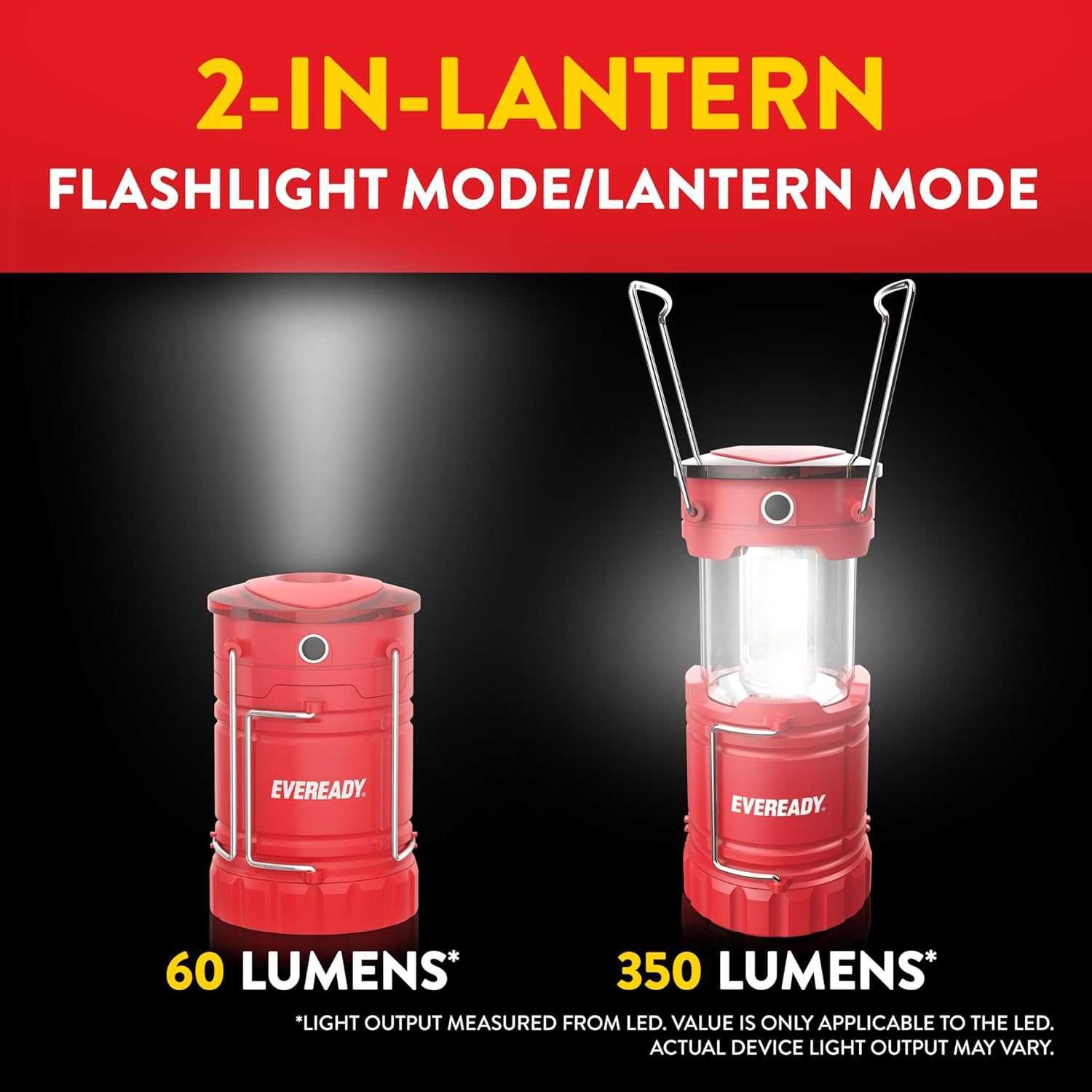Фонарь для кэмпинга и не только Eveready LED ALCL31