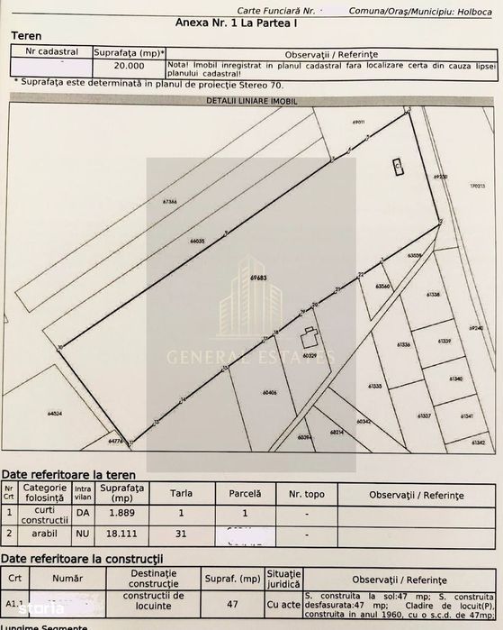 Oportunitate de Investitie - Teren Intravilan în Valea Lungă - Iași !