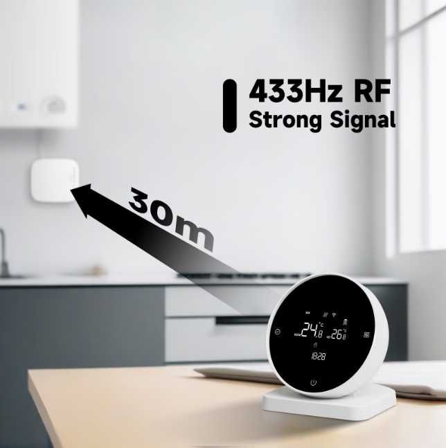 Термостат Beok BOT-R7X-WIFI + РФ приемник