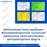 План эвакуации для слепых (тактильные мнемосхемы)