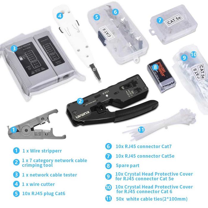 Kit Unelte Rețea Kuman, Tester Cablu și Unelte de Reparare, P9300
