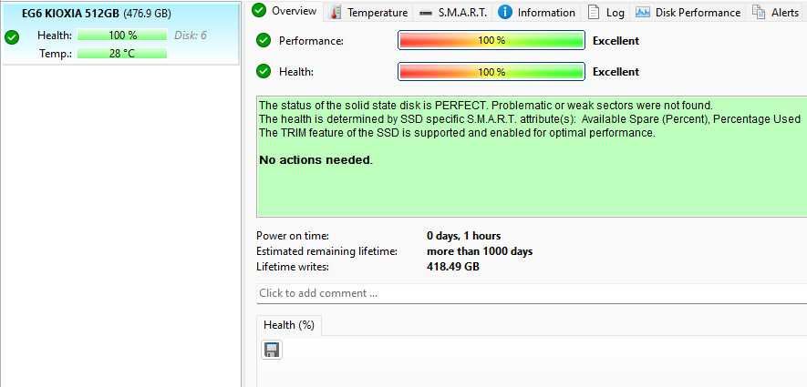 SSD NVME диск KIOXIA(Toshiba) BG6 512GB M.2 TLC Gen4