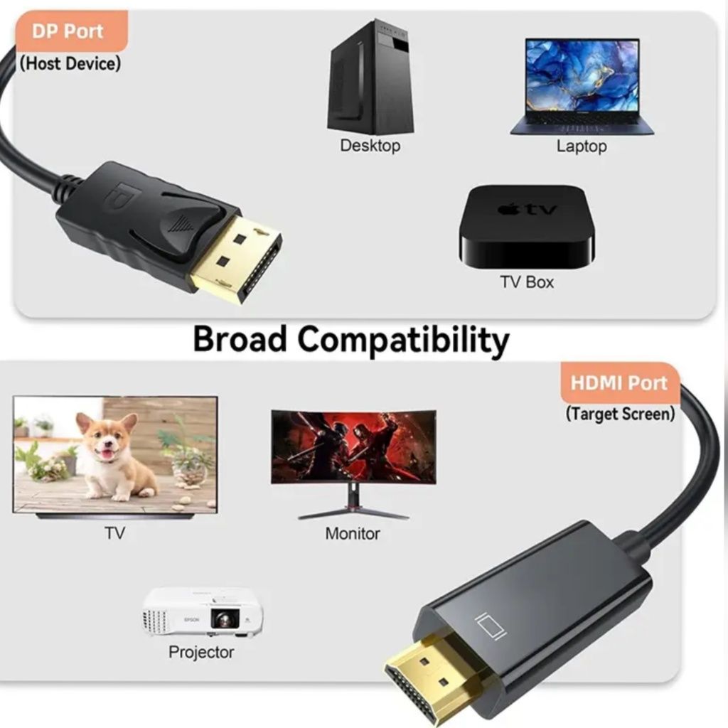 Кабель HDMI/DisplayPort, переходник, адаптер, шнур

- Разрешение: 1080