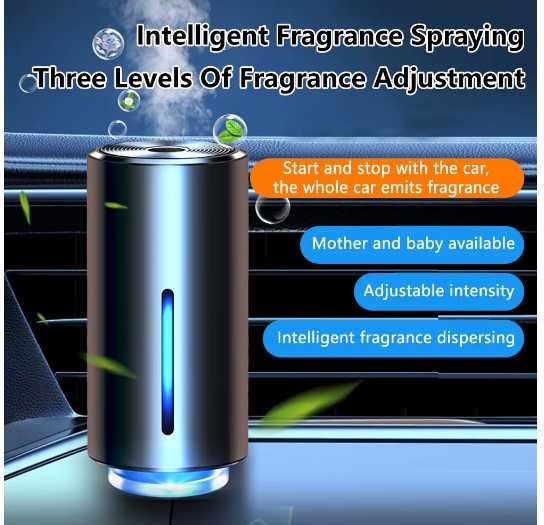 Odorizant auto Parfum Masina Odorizant inteligent pentru mașină