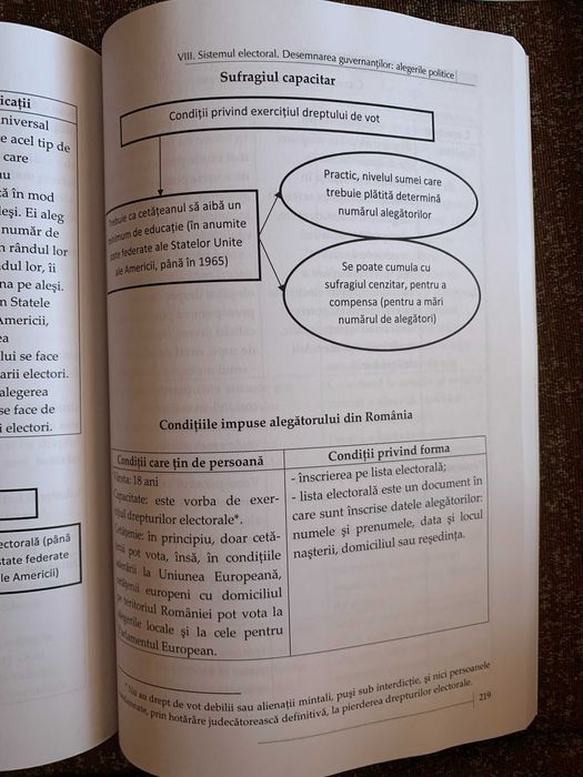 Curs Drept Constitutional/Institutii Politice