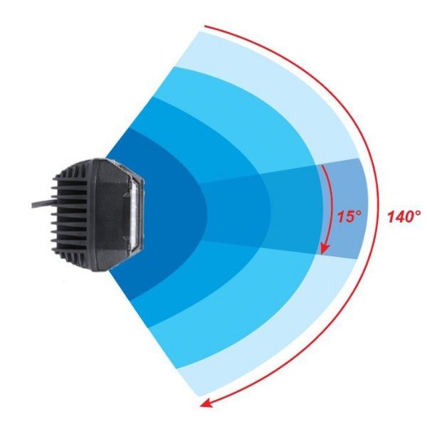 proiector de lucru cu LED OSRAM