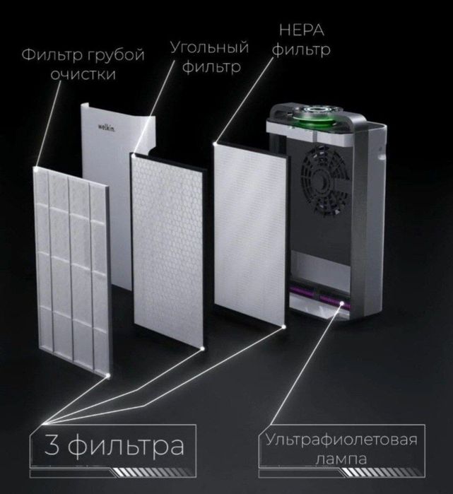 Очиститель & Увлажнитель воздуха до 60 m2 Welkin K-08