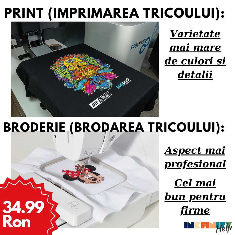 Tricou Personalizat Imprimare/Broderie pentru Barbat/Femeie