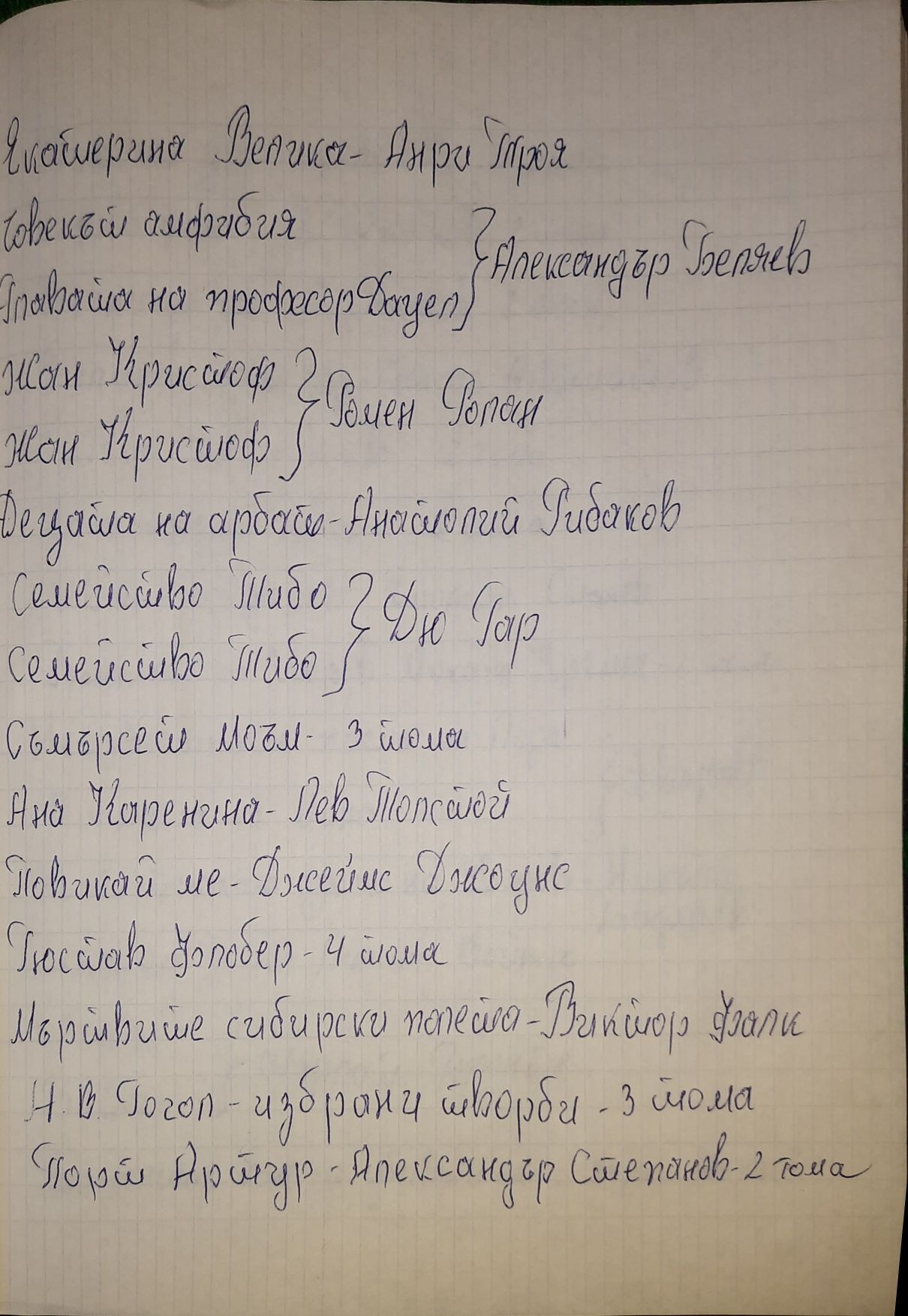 Книги за четене от известни автори