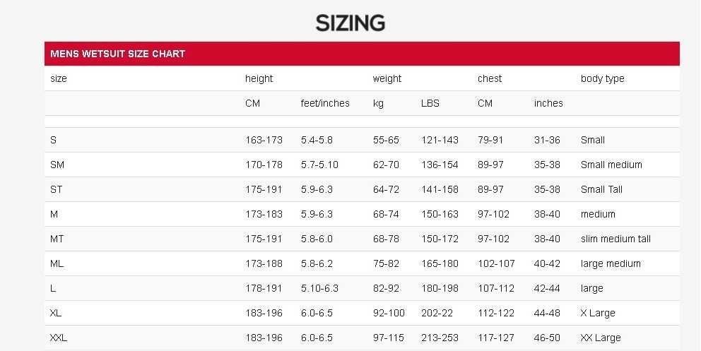 Costum neopren wetsuit triatlon barbati Zone3 Agile FW 2024 size L