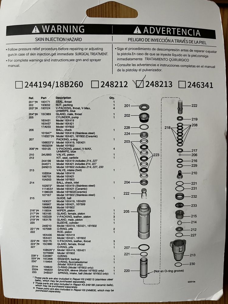 Ремонтен комплект за безвъздушна машина Graco 248213,246341!