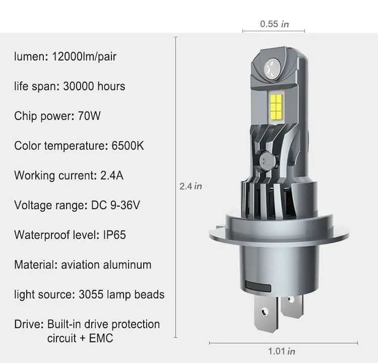 Диодни крушки за фарове H7 140W с вграден вентилатор