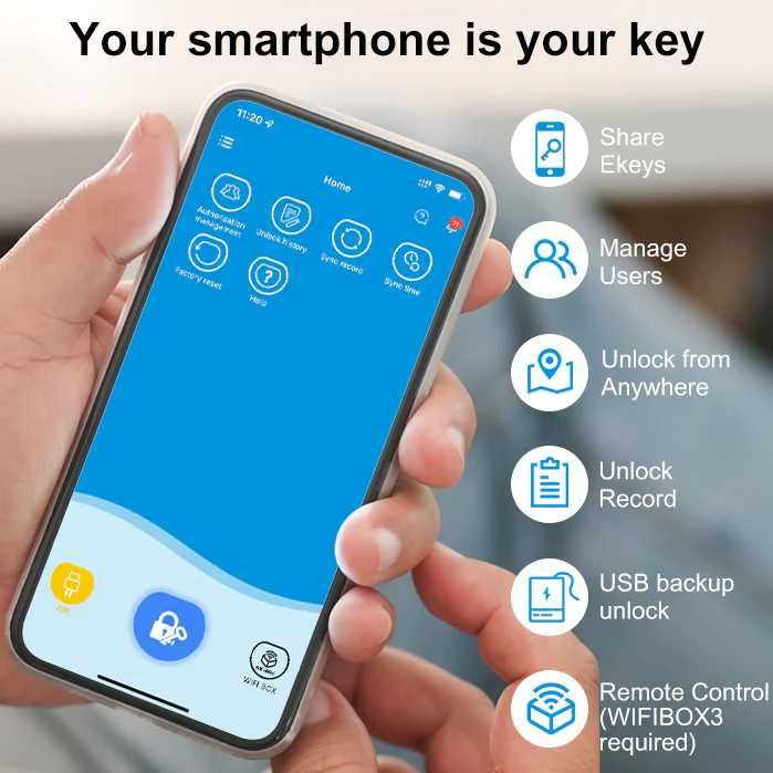 WELOCK ToucAEBL51 Fingerprint Smart Lock with Keypad -2 buc- 1300  lei