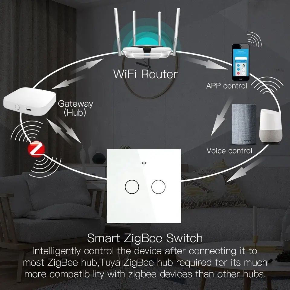 Wi-Fi Smart Switch - Wi-Fi Умный выключатель
