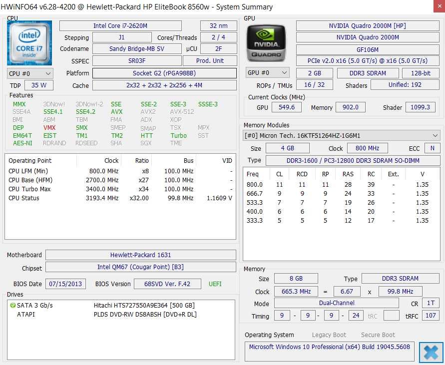 +Гаранция! Лаптоп HP 8560W Intel i7-2620M / NVIDIA QUADRO 2GB / 8GB