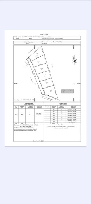 Loturi teren Tomești-Goruni