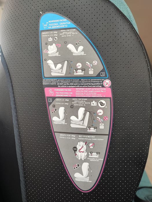 детско столче за кола с изофикс