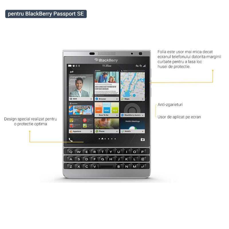 Folie ecran BlackBerry Passport Silver Edition BlackBerry PRIV mod dif