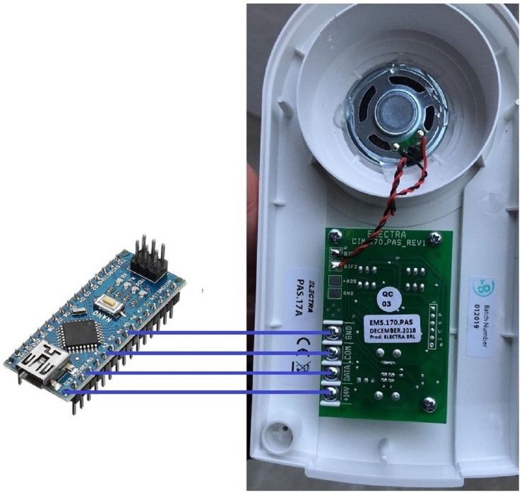 Modul deschidere automata automatizare interfon ELECTRA INTERADA RESEL