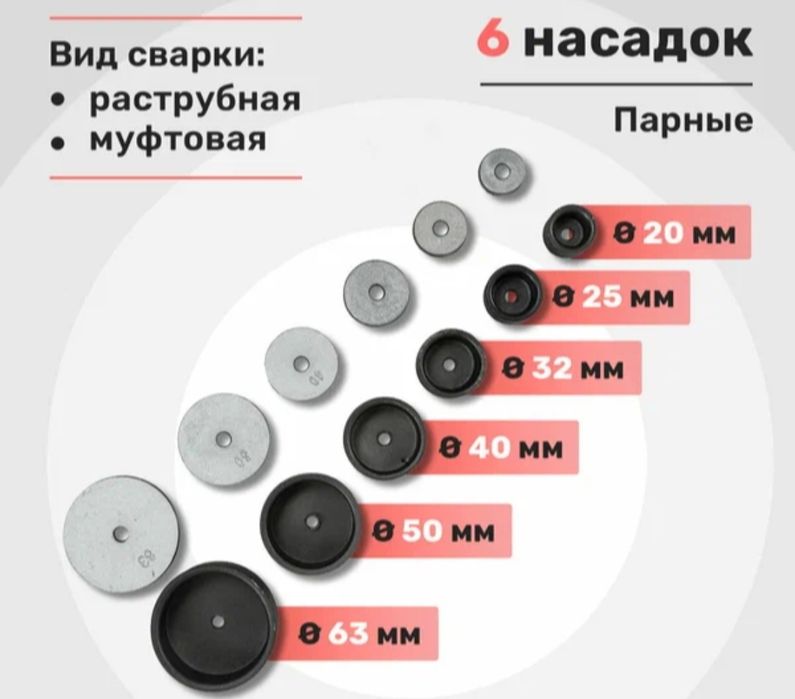 В Аренду аппарат для сварки труб и пфх