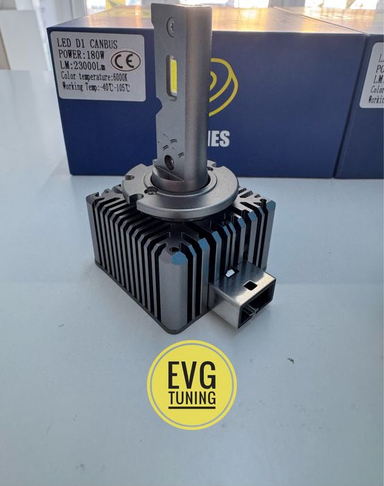 Becuri LED D1S D2S D3S 180W 23000LM 6000K CANBUS