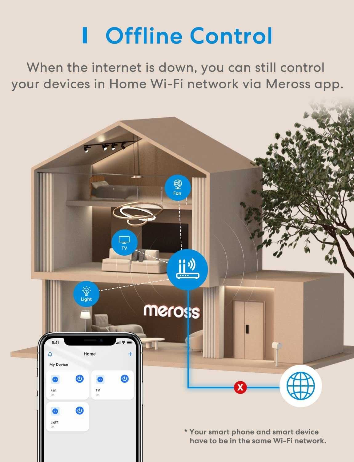 Priza Smart set 2 buc, Meross, Wi-fi Apple HomeKit MRS100 de la 189ron