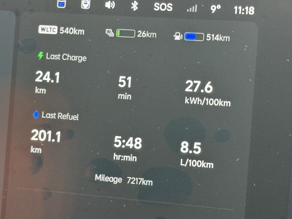 Lixiang L9 Ultra 2024