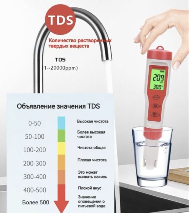 PH-метр цифровой TPH01139A