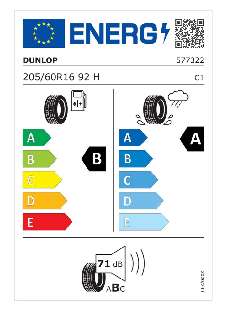 2бр. Dunlop Sport Blue Response 205/60/16, 6мм грайфер, ДОТ 2022