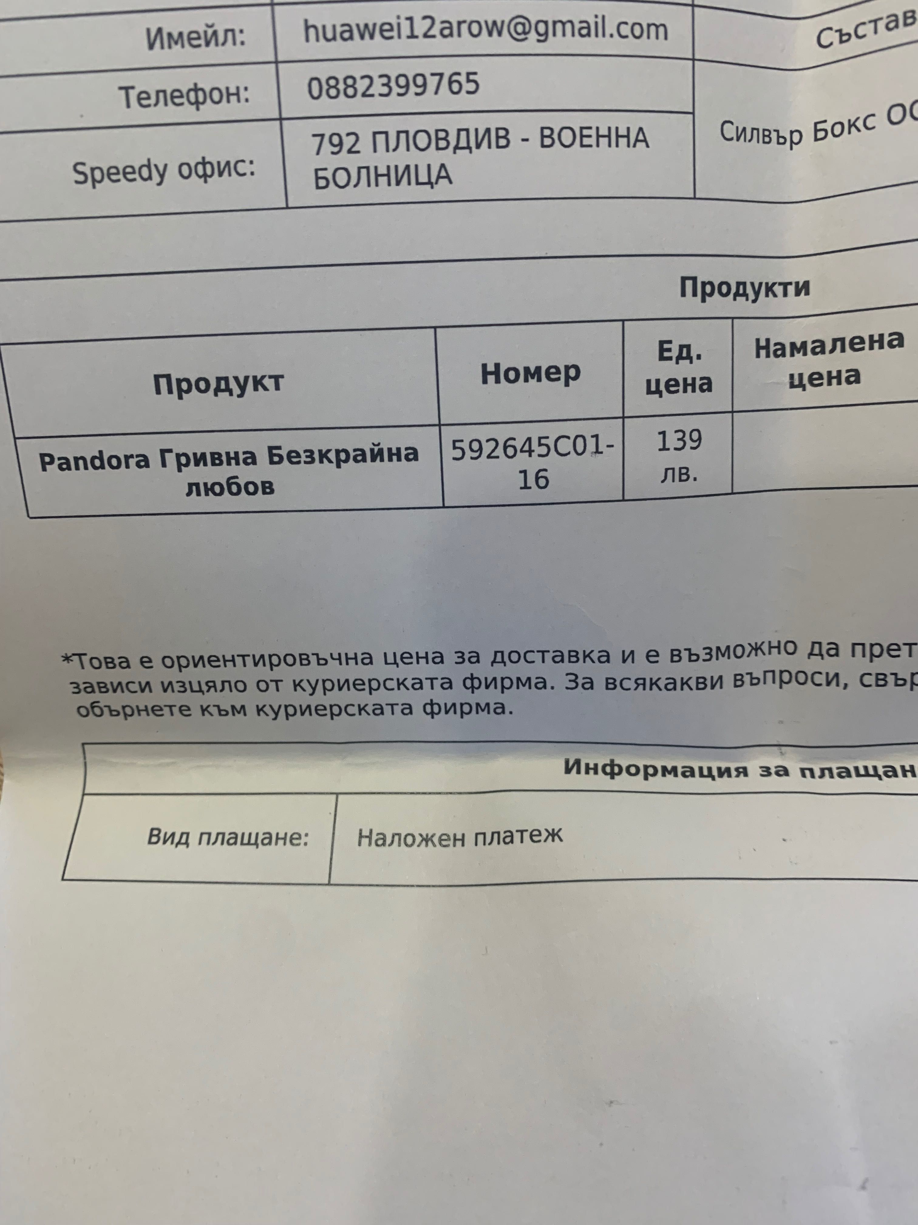 Гривна на Pandora
