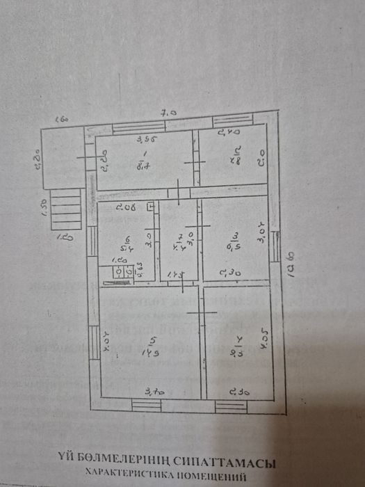 Продам дом г.Талгар