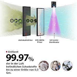 ПРЕЧИСТВАТЕЛ на въздух Toshiba