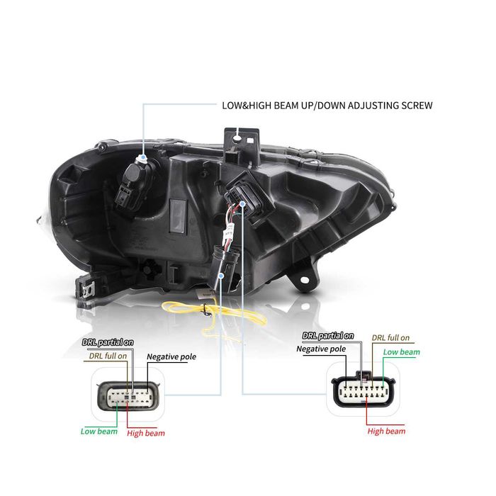 Комплект Full LED фарове с динамични мигачи за Мустанг 2018- Mustang
