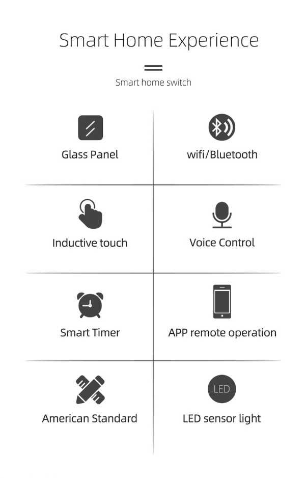 Wifi Smart ключ за бойлер 20A Tuya, Amazon Alexa, Google assistant