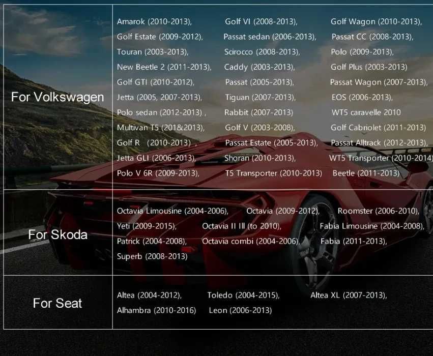 Navigatii dedicate VW | SKODA | SEAT model nou