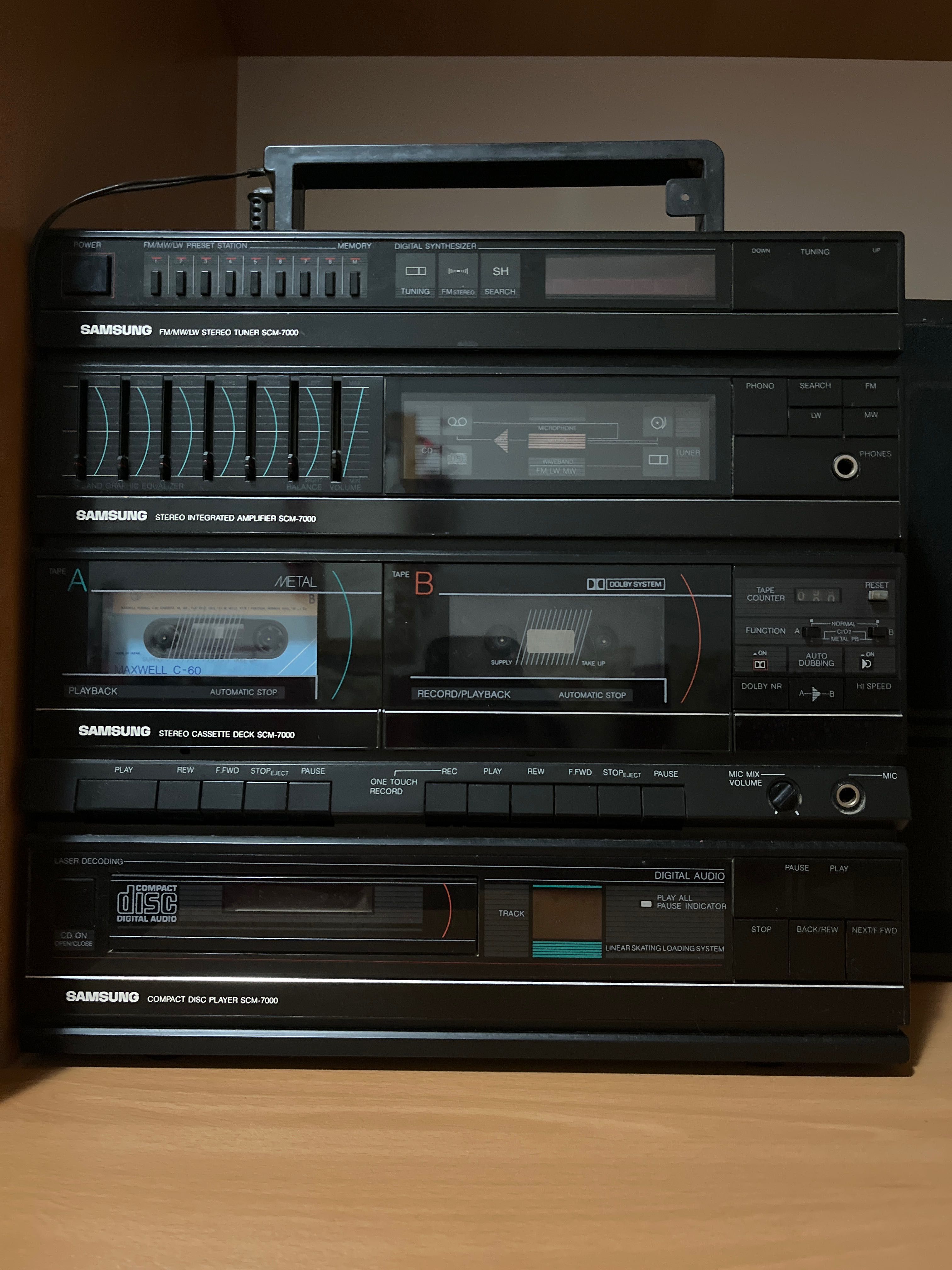 уредба Samsung SCM-7000