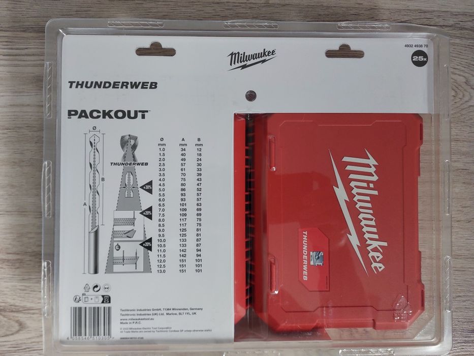 Set burghie milwaukee Thunderweb metal, 25 bucati