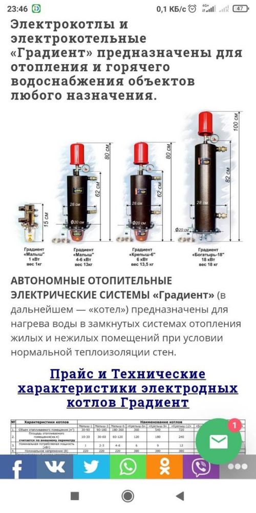 Котлы электрические печи электродные