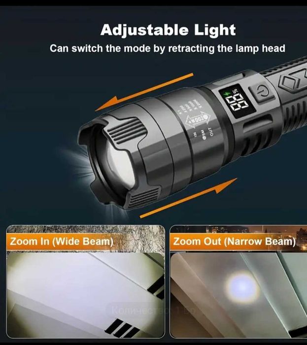 Ултра-ярък P50 LED Фенер - 800mAh Презареждащ се USB Зареждане