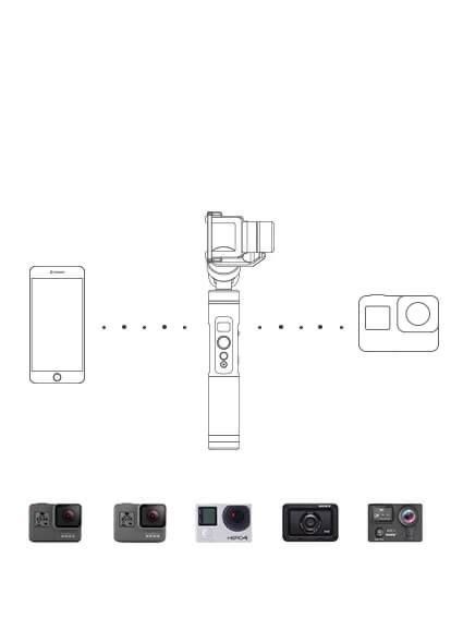 FEIYUTECH Стабилизатор для камеры GoPro